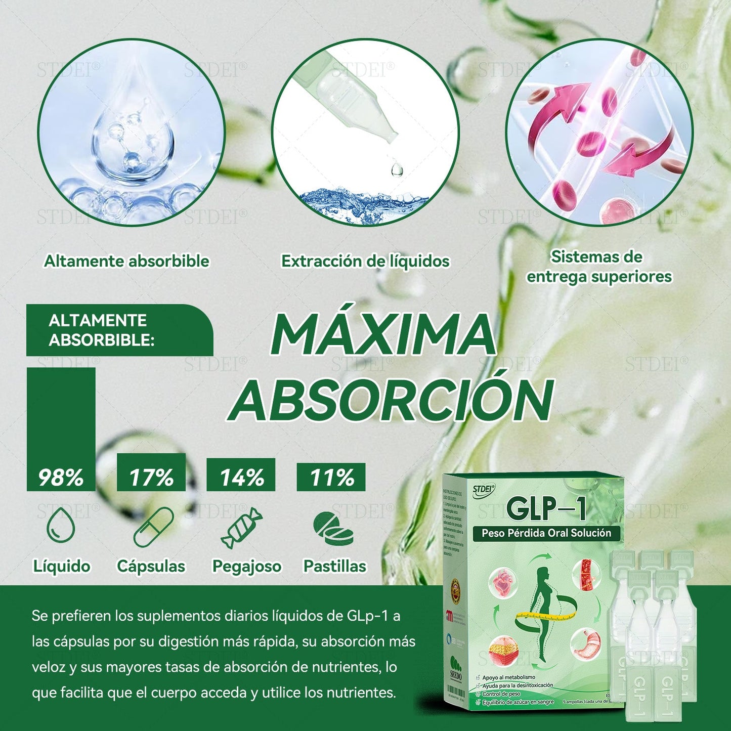 🏥𝐑𝐞𝐜𝐨𝐦𝐞𝐧𝐝𝐚𝐝𝐨 𝐩𝐨𝐫 𝐔𝐧𝐢𝐯𝐞𝐫𝐬𝐢𝐝𝐚𝐝 𝐝𝐞 𝐁𝐚𝐫𝐜𝐞𝐥𝐨𝐧𝐚, 𝐄𝐬𝐩𝐚ñ𝐚 | 𝐓𝐢𝐞𝐧𝐝𝐚 𝐨𝐟𝐢𝐜𝐢𝐚𝐥 | 🍀𝑆𝑇𝐷𝐸𝐼® 𝐺𝐿𝑃-1  𝑃𝑒𝑠𝑜 𝑃é𝑟𝑑𝑖𝑑𝑎 𝑂𝑟𝑎𝑙 𝑆𝑜𝑙𝑢𝑐𝑖ó𝑛 - 👨‍⚕️ 𝑂𝑏𝑒𝑠𝑖𝑑𝑎𝑑, 𝑒𝑛𝑓𝑒𝑟𝑚𝑒𝑑𝑎𝑑𝑒𝑠 𝑐𝑎𝑟𝑑𝑖𝑜𝑣𝑎𝑠𝑐𝑢𝑙𝑎𝑟𝑒𝑠, 𝑑𝑖𝑎𝑏𝑒𝑡𝑒𝑠, 𝑎𝑝𝑛𝑒𝑎 𝑑𝑒𝑙 𝑠𝑢𝑒ñ𝑜, 𝑝𝑟𝑜𝑏𝑙𝑒𝑚𝑎𝑠 𝑎𝑟𝑡𝑖𝑐𝑢𝑙𝑎𝑟𝑒𝑠 𝑦 𝑚á𝑠